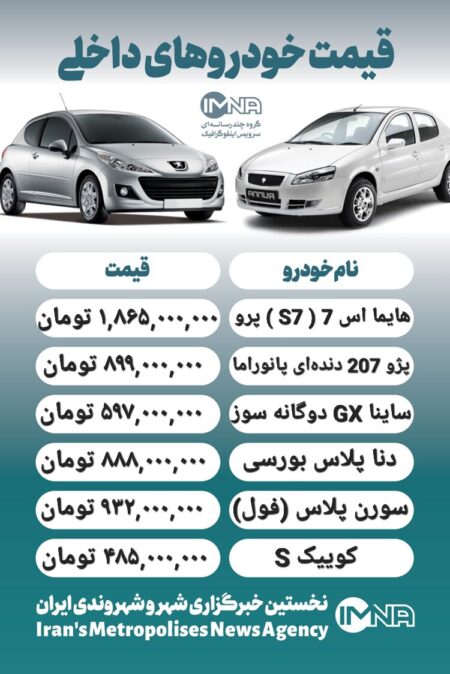 قیمت روز محصولات ایران خودرو و سایپا ۶ خرداد+ جدول