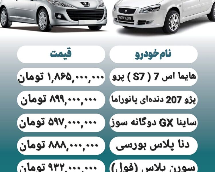 قیمت روز محصولات ایران خودرو و سایپا ۶ خرداد+ جدول قیمت روز محصولات ایران خودرو و سایپا ۶ خرداد+ جدول