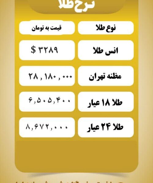 قیمت طلا امروز شنبه ۱۰ خرداد ۱۴۰۴ قیمت طلا امروز شنبه ۱۰ خرداد ۱۴۰۴