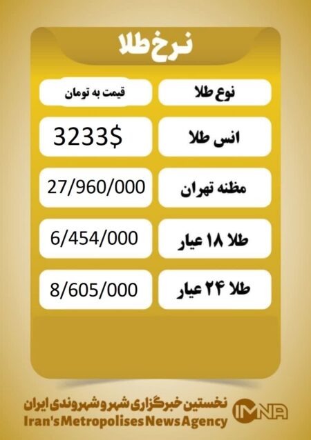 قیمت طلا امروز پنجشنبه ۱۱ اردیبهشت ۱۴۰۴
