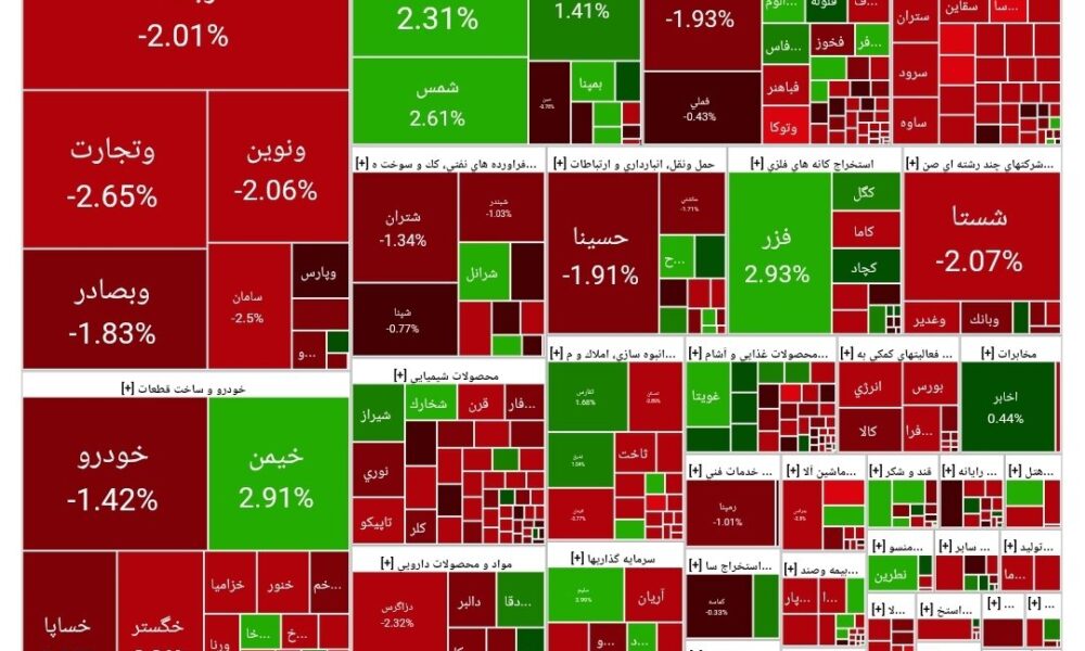 بورس امروز ۱۱ خرداد ۱۴۰۴ + شاخص و نمای بازار