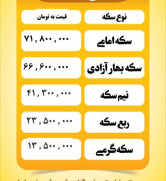 قیمت سکه امروز یکشنبه ۱۱ خرداد ۱۴۰۴ قیمت سکه امروز یکشنبه ۱۱ خرداد ۱۴۰۴