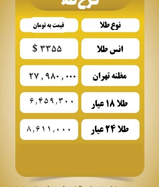 قیمت طلا امروز دوشنبه ۱۲ خرداد ۱۴۰۴ قیمت طلا امروز دوشنبه ۱۲ خرداد ۱۴۰۴