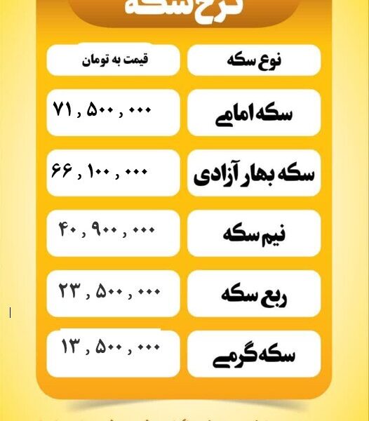 قیمت سکه امروز دوشنبه ۱۲ خرداد ۱۴۰۴ قیمت سکه امروز دوشنبه ۱۲ خرداد ۱۴۰۴