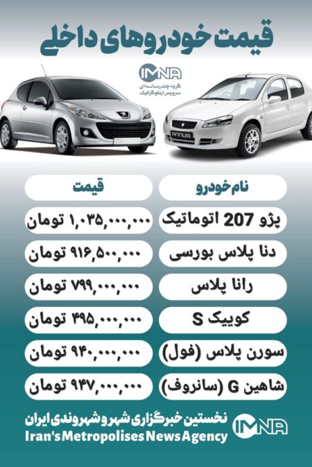 قیمت روز محصولات ایران خودرو و سایپا ۱۷ خرداد+ جدول