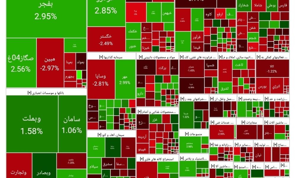 شاخص بورس امروز ۱۸ خرداد / افت هزار واحدی شاخص بورس امروز ۱۸ خرداد / افت هزار واحدی