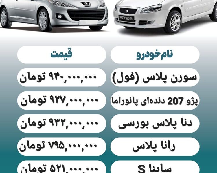 قیمت روز محصولات ایران خودرو و سایپا ۱۸ خرداد + جدول قیمت روز محصولات ایران خودرو و سایپا ۱۸ خرداد + جدول