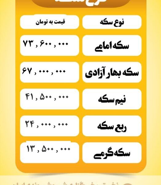 قیمت سکه امروز دوشنبه ۱۹ خرداد ۱۴۰۴ قیمت سکه امروز دوشنبه ۱۹ خرداد ۱۴۰۴
