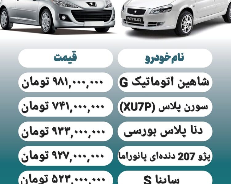 قیمت روز محصولات ایران خودرو و سایپا ۱۹ خرداد+ جدول قیمت روز محصولات ایران خودرو و سایپا ۱۹ خرداد+ جدول