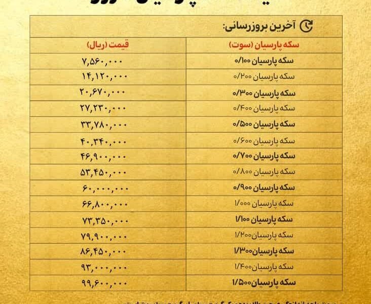 قیمت سکه پارسیان امروز چهارشنبه ۲۱ خرداد ۱۴۰۴ + جدول قیمت سکه پارسیان امروز چهارشنبه ۲۱ خرداد ۱۴۰۴ + جدول