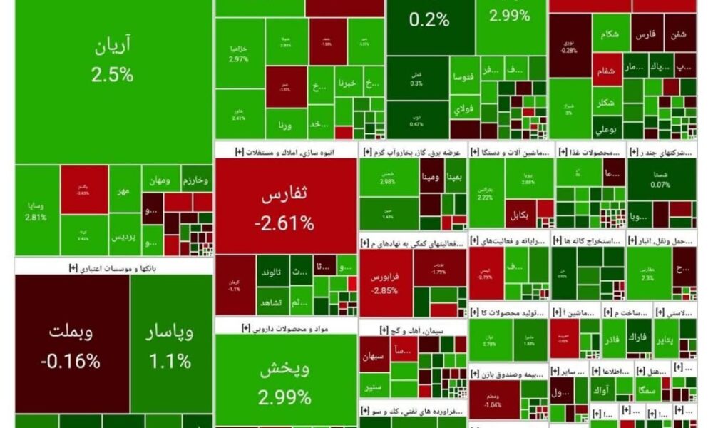 بورس امروز ۲۱ خرداد ۱۴۰۴ + شاخص و نمای بازار بورس امروز ۲۱ خرداد ۱۴۰۴ + شاخص و نمای بازار