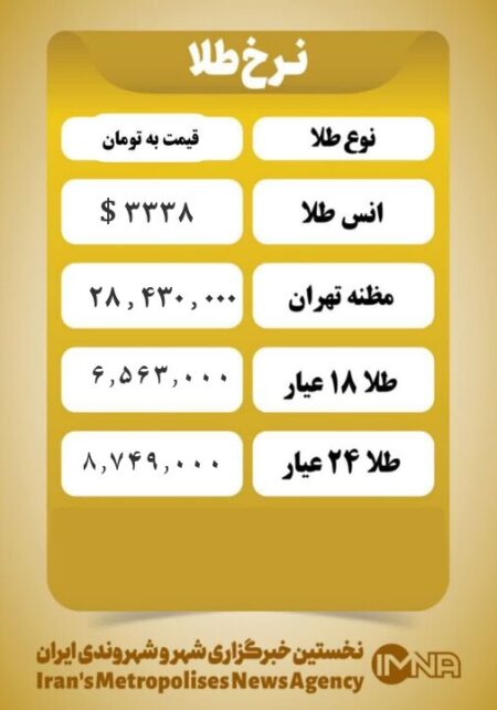 قیمت طلا امروز چهارشنبه ۲۱ خرداد ۱۴۰۴ قیمت طلا امروز چهارشنبه ۲۱ خرداد ۱۴۰۴