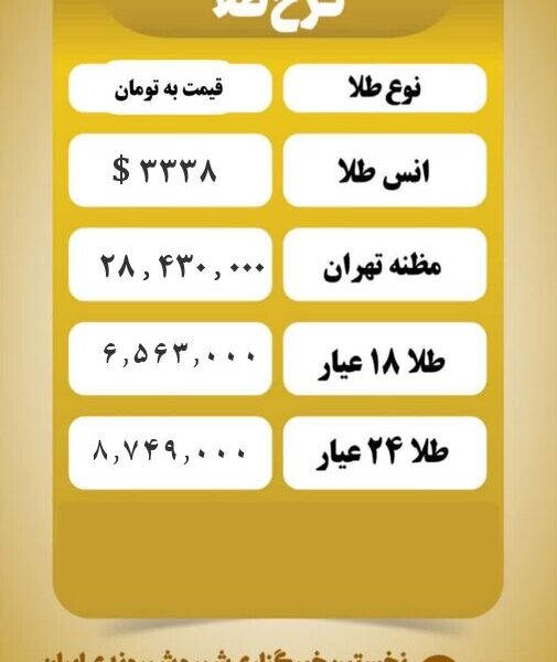 قیمت طلا امروز چهارشنبه ۲۱ خرداد ۱۴۰۴ قیمت طلا امروز چهارشنبه ۲۱ خرداد ۱۴۰۴