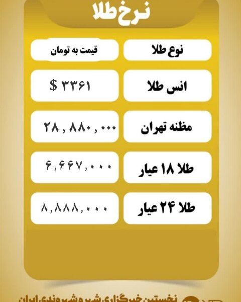 قیمت طلا امروز پنجشنبه ۲۲ خرداد ۱۴۰۴ قیمت طلا امروز پنجشنبه ۲۲ خرداد ۱۴۰۴