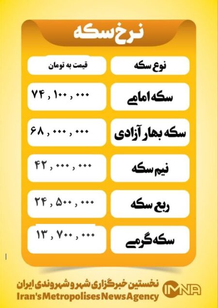 قیمت سکه امروز پنجشنبه ۲۲ خرداد ۱۴۰۴