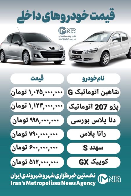 قیمت روز محصولات ایران خودرو و سایپا ۲۲ خرداد + جدول
