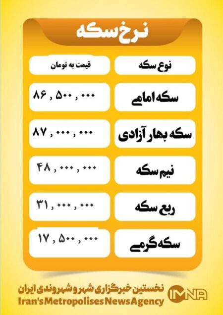 قیمت سکه امروز دوشنبه ۲۶ خرداد ۱۴۰۴ قیمت سکه امروز دوشنبه ۲۶ خرداد ۱۴۰۴