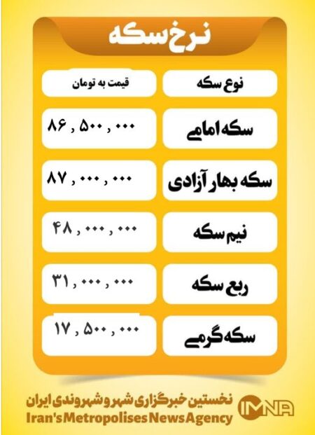 قیمت سکه امروز سه شنبه ۲۷ خرداد ۱۴۰۴ قیمت سکه امروز سه شنبه ۲۷ خرداد ۱۴۰۴