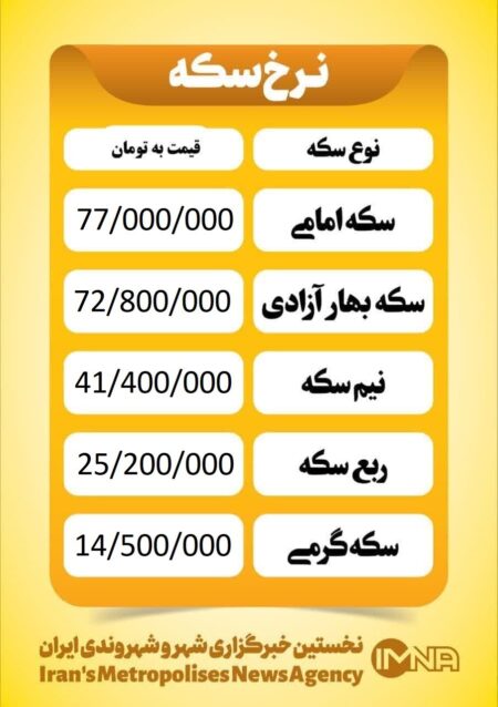 قیمت سکه امروز چهارشنبه ۴ تیر ۱۴۰۴ قیمت سکه امروز چهارشنبه ۴ تیر ۱۴۰۴
