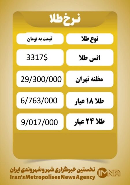قیمت طلا امروز چهارشنبه ۴ تیر ۱۴۰۴ قیمت طلا امروز چهارشنبه ۴ تیر ۱۴۰۴