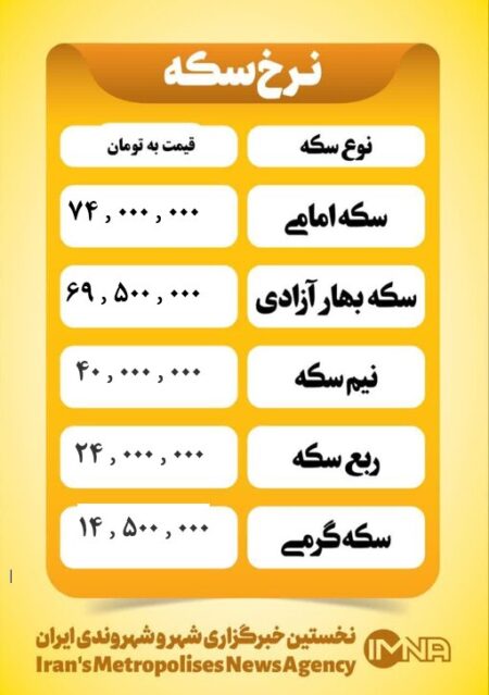 قیمت سکه امروز پنجشنبه ۵ تیر ۱۴۰۴ قیمت سکه امروز پنجشنبه ۵ تیر ۱۴۰۴