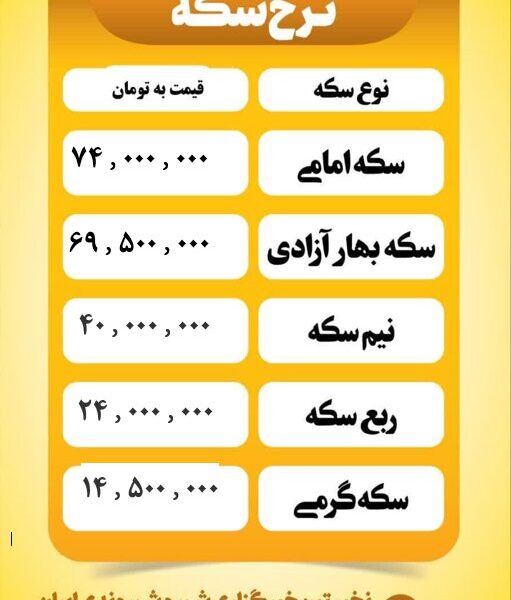 قیمت سکه امروز پنجشنبه ۵ تیر ۱۴۰۴ قیمت سکه امروز پنجشنبه ۵ تیر ۱۴۰۴