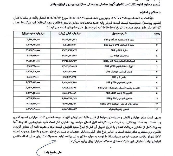 قیمت جدید محصولات سایپا اعلام شد + جدول قیمت جدید محصولات سایپا اعلام شد + جدول