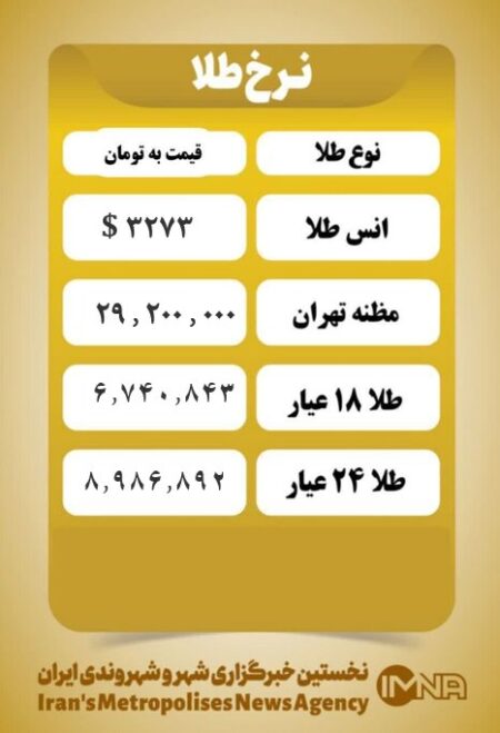 قیمت طلا امروز یکشنبه ۸ تیر ۱۴۰۴ قیمت طلا امروز یکشنبه ۸ تیر ۱۴۰۴