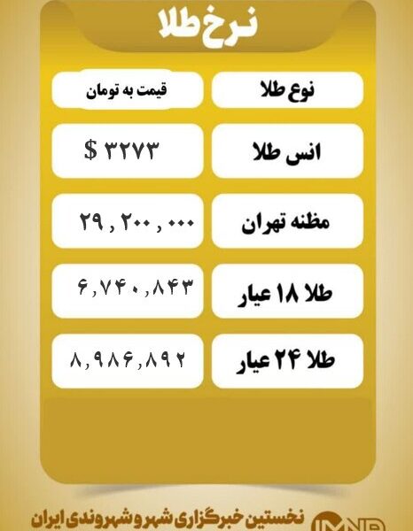قیمت طلا امروز یکشنبه ۸ تیر ۱۴۰۴ قیمت طلا امروز یکشنبه ۸ تیر ۱۴۰۴
