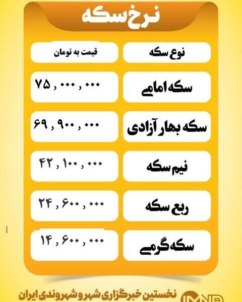 قیمت سکه امروز یکشنبه ۸ تیر ۱۴۰۴ قیمت سکه امروز یکشنبه ۸ تیر ۱۴۰۴