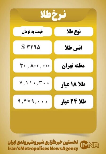 قیمت طلا امروز دوشنبه ۹ تیر ۱۴۰۴ قیمت طلا امروز دوشنبه ۹ تیر ۱۴۰۴