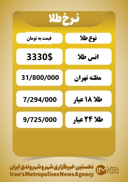 قیمت طلا امروز چهارشنبه ۱۱ تیر ۱۴۰۴ قیمت طلا امروز چهارشنبه ۱۱ تیر ۱۴۰۴