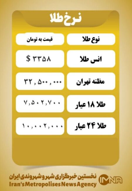قیمت طلا امروز پنجشنبه ۱۲ تیر ۱۴۰۴ قیمت طلا امروز پنجشنبه ۱۲ تیر ۱۴۰۴