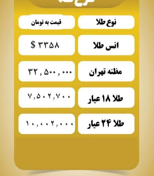 قیمت طلا امروز پنجشنبه ۱۲ تیر ۱۴۰۴