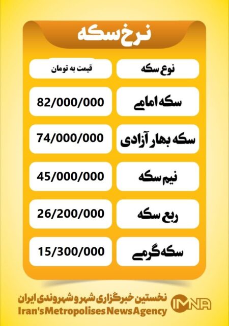 قیمت سکه امروز دوشنبه ۱۶ تیر ۱۴۰۴