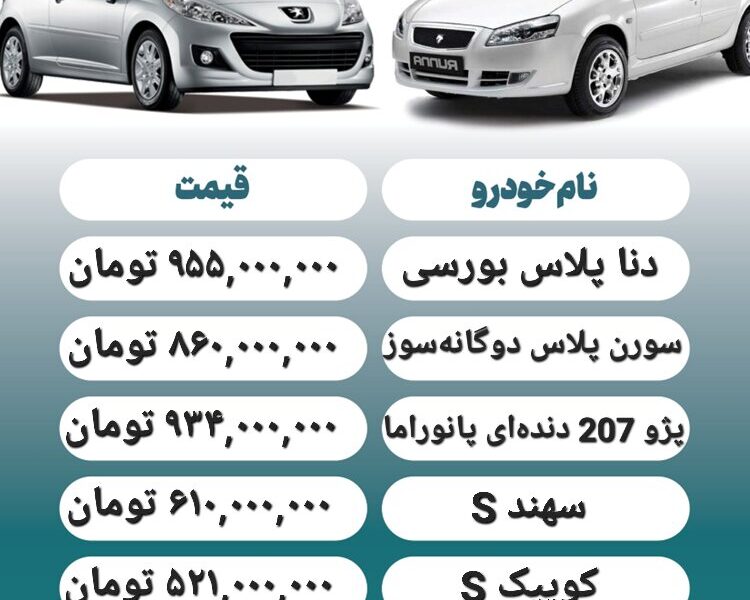 قیمت روز محصولات ایران خودرو و سایپا ۱۶ تیر+ جدول قیمت روز محصولات ایران خودرو و سایپا ۱۶ تیر+ جدول