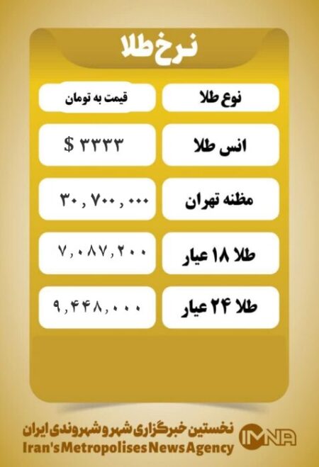 قیمت طلا امروز سه شنبه ۱۷ تیر ۱۴۰۴ قیمت طلا امروز سه شنبه ۱۷ تیر ۱۴۰۴