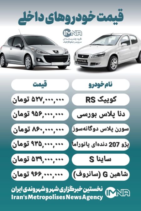 قیمت روز محصولات ایران خودرو و سایپا ۱۷ تیر + جدول