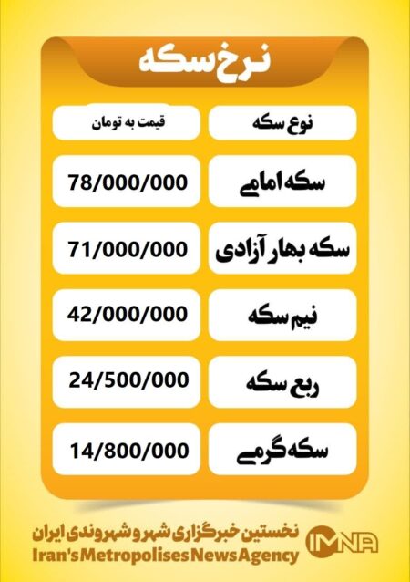 قیمت سکه امروز چهارشنبه ۱۸ تیر ۱۴۰۴