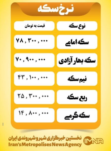 قیمت سکه امروز پنجشنبه ۱۹ تیر ۱۴۰۴