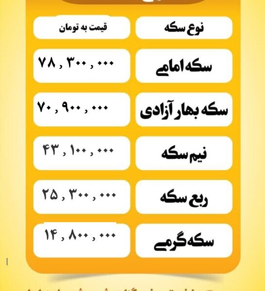 قیمت سکه امروز پنجشنبه ۱۹ تیر ۱۴۰۴ قیمت سکه امروز پنجشنبه ۱۹ تیر ۱۴۰۴