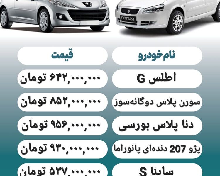 قیمت روز محصولات ایران خودرو و سایپا ۱۹ تیر+ جدول