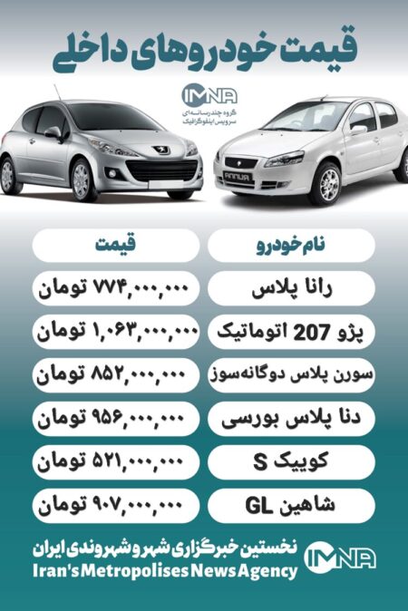 قیمت روز محصولات ایران خودرو و سایپا ۲۱ تیر+ جدول