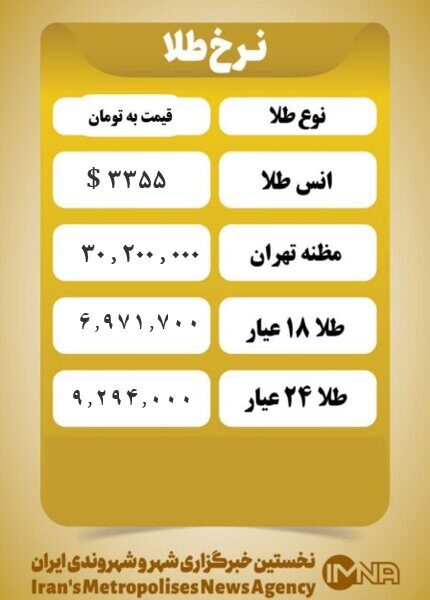 قیمت طلا امروز یکشنبه ۲۲ تیر ۱۴۰۴ قیمت طلا امروز یکشنبه ۲۲ تیر ۱۴۰۴