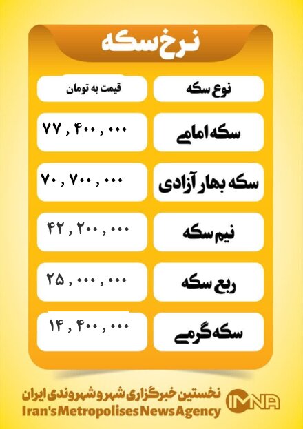 قیمت سکه امروز یکشنبه ۲۲ تیر ۱۴۰۴