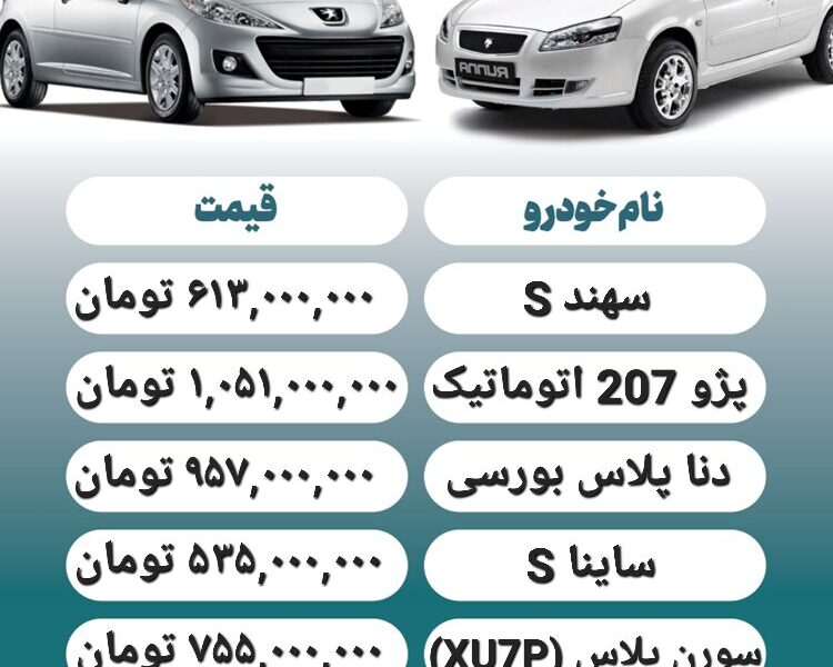 قیمت روز محصولات ایران خودرو و سایپا ۲۲ تیر+ جدول