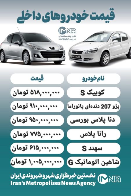قیمت روز محصولات ایران خودرو و سایپا ۲۳ تیر+ جدول