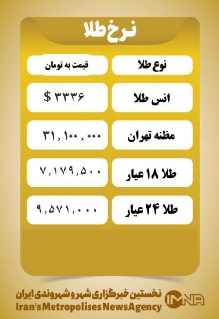 قیمت طلا امروز سه شنبه ۲۴ تیر ۱۴۰۴