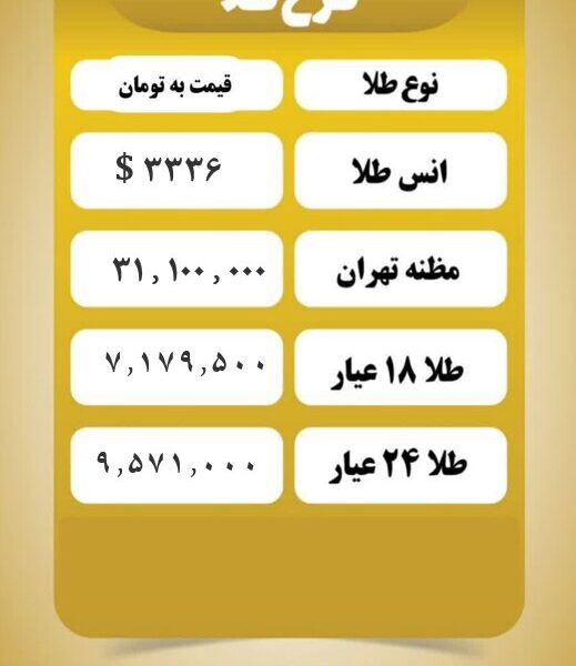 قیمت طلا امروز سه شنبه ۲۴ تیر ۱۴۰۴ قیمت طلا امروز سه شنبه ۲۴ تیر ۱۴۰۴