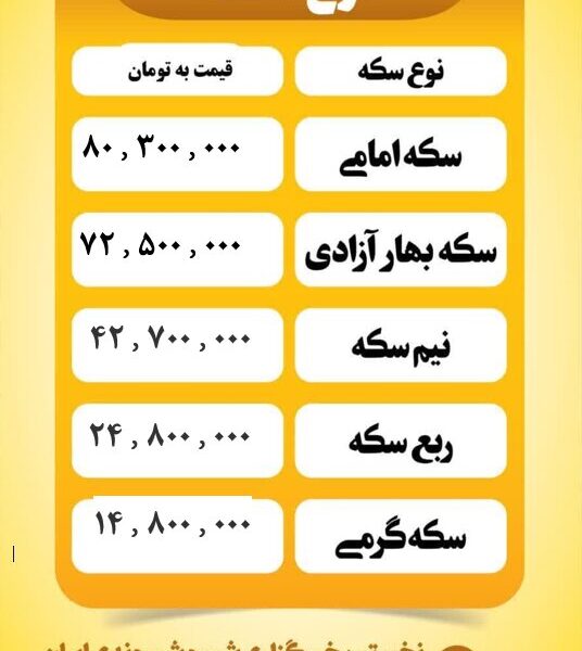 قیمت سکه امروز سه شنبه ۲۴ تیر ۱۴۰۴ قیمت سکه امروز سه شنبه ۲۴ تیر ۱۴۰۴